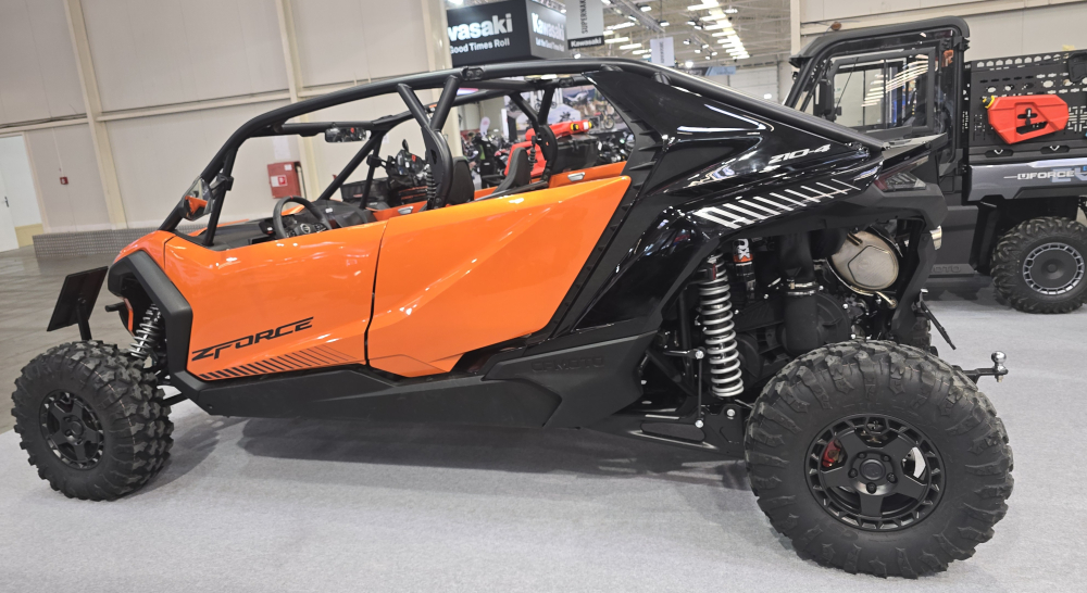 CFMOTO Čínsky Drak Prestava Byť Podceňovaný