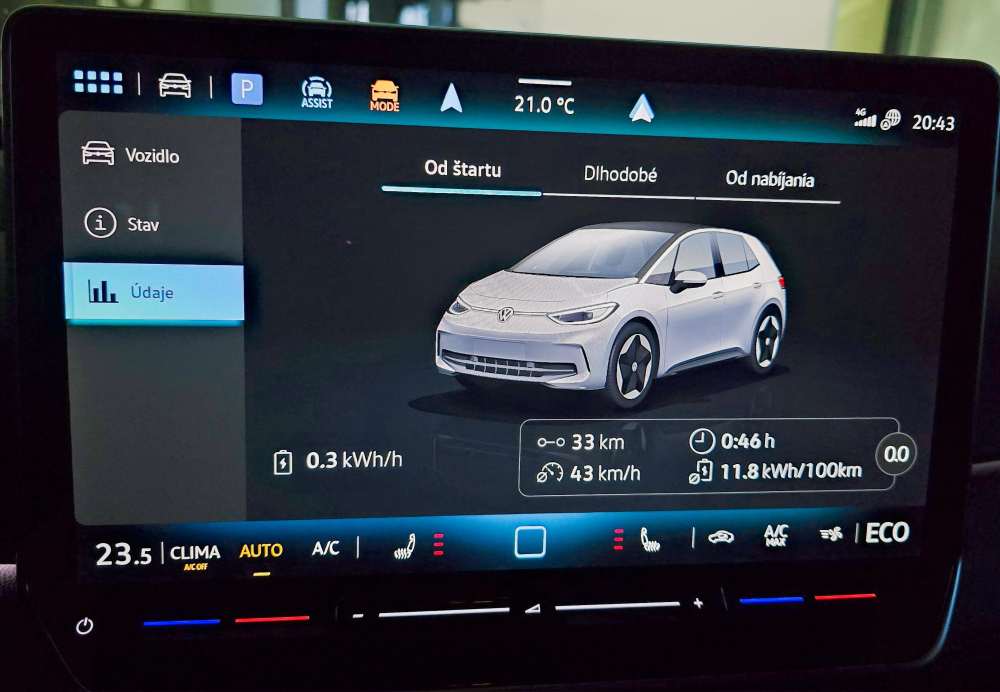 Volkswagen ID.3 Pure Limited – Tichá revolúcia v meste aj na okreskách