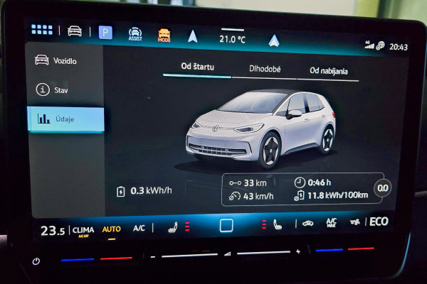 Volkswagen ID.3 Pure Limited – Tichá revolúcia v meste aj na okreskách